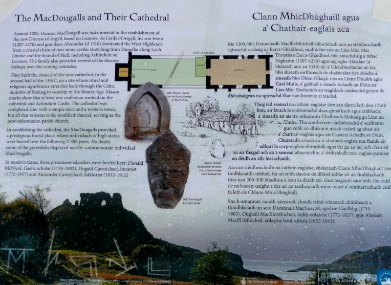 Interpretation Board