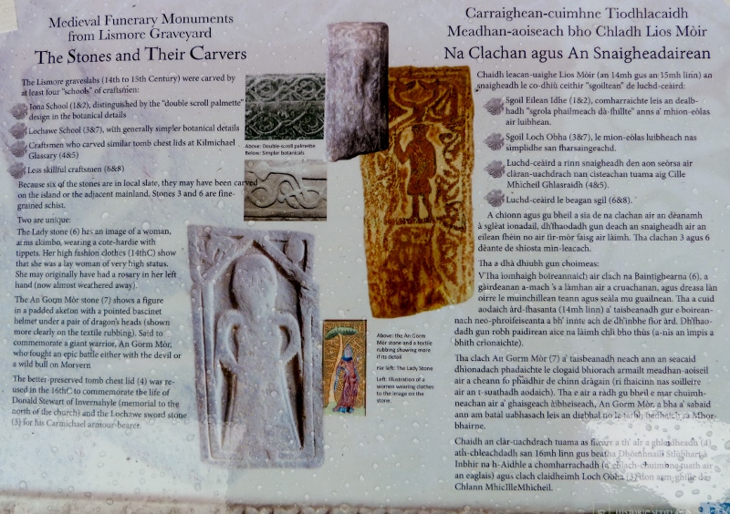 Interpretation Board