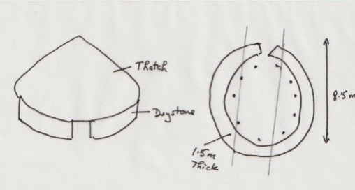 Roundhouse sketch