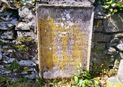 Rev Donald MacNicol March 1802