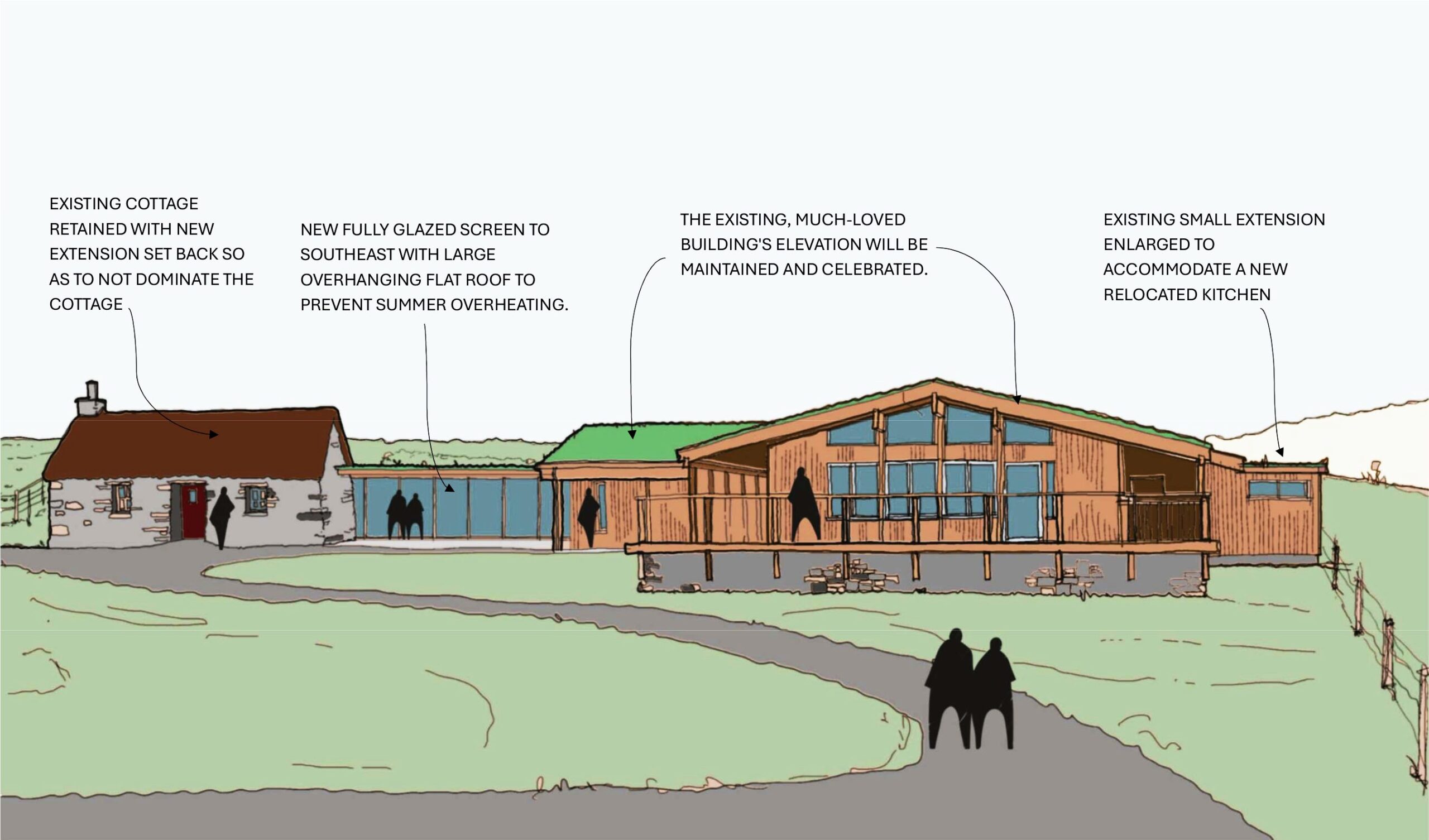 Heritage proposed extension February 2026